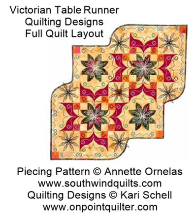 Victorian Table Runner Quilting Designs